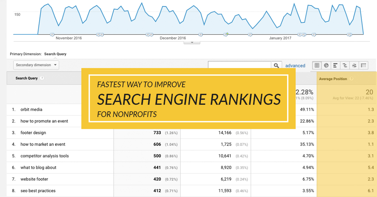 search engine ranking tracker